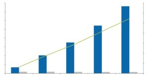Book Digitization – A boon to readers