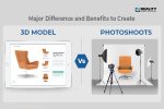 Major difference and benefits to create 3D Model vs Photoshoot