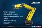 What role does 3D Modelling and rendering services play in the Manufacturing Industry