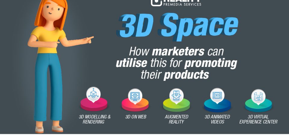 3D Space - How marketers can utilise this for promoting their products