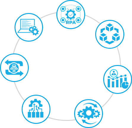 Our RPA CoE Team