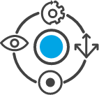 Assessments, CI & CD Implementation Strategy